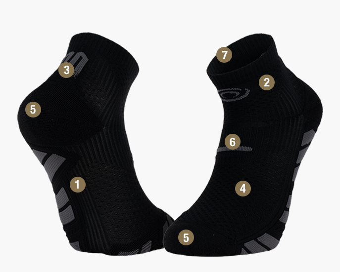 Trail Ultra Low Socks black/grey
